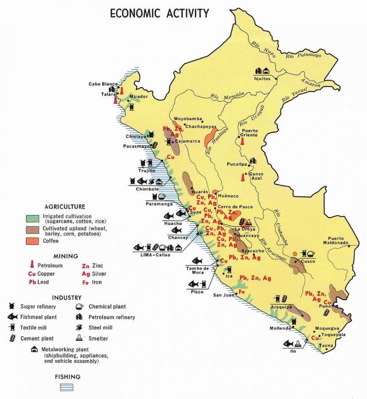 mapa del Perú agricultura