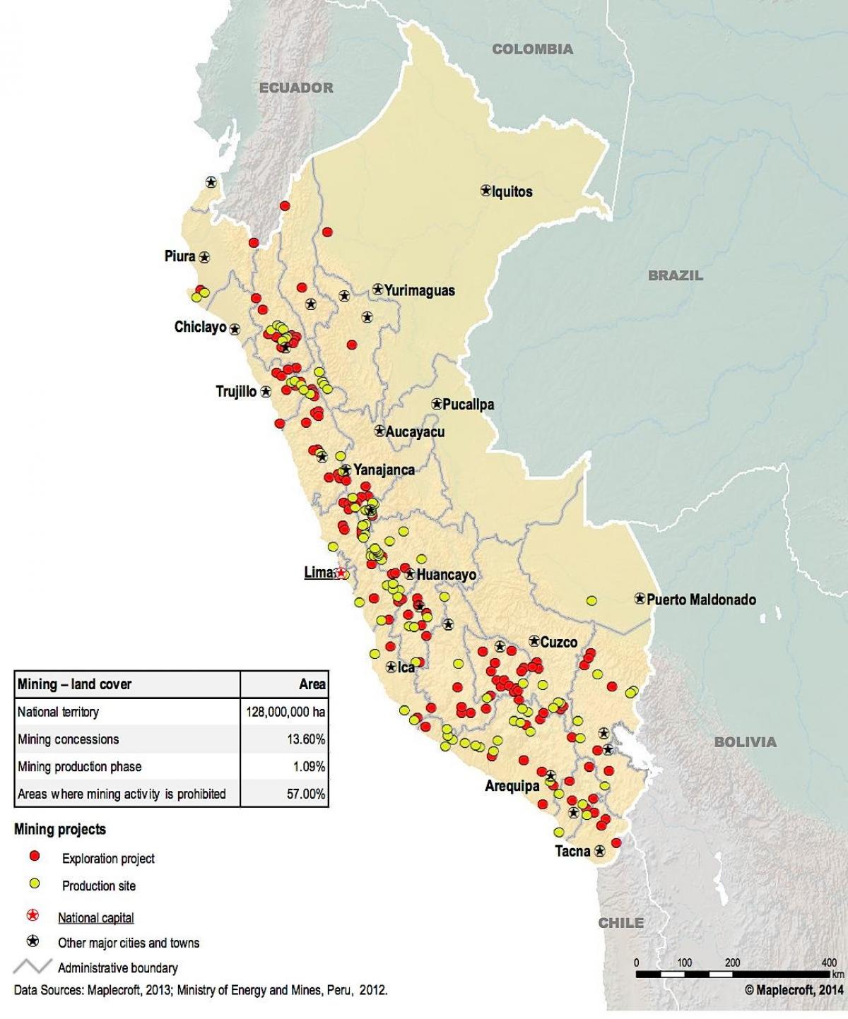 mapa del Perú recursos naturals